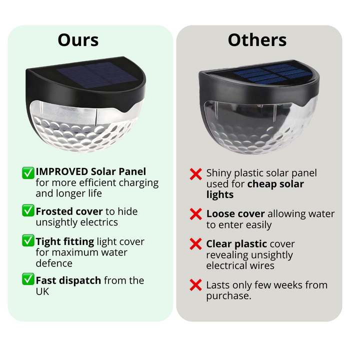 Set of 4 Premium Semi Circle Solar Lights - Garden Lights - UK Stock -  Perfect for Patio, Walls, Fences - Waterproof
